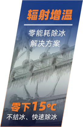 重庆蔚蓝时代运用辐射增温技术打造零能耗除冰解决方案，零下15℃实现不结冰、快速除冰
